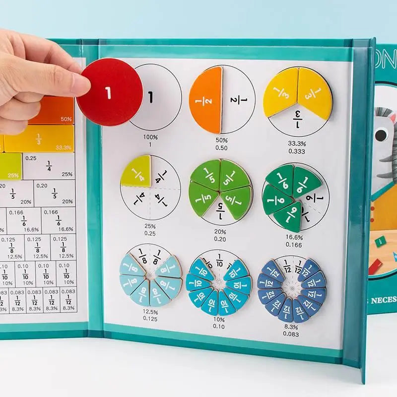 Magnetic Fraction Demonstration Book - 1 Set Math Teaching Aid, Interactive Maths Toys for Kids, Hands-On Learning Playful Game, Gift Ideas for Kids, Christmas New Year Presents