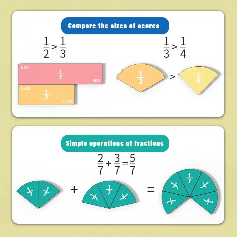 Magnetic Fraction Demonstration Book - 1 Set Math Teaching Aid, Interactive Maths Toys for Kids, Hands-On Learning Playful Game, Gift Ideas for Kids, Christmas New Year Presents