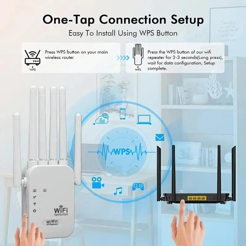 MUNBYN Wi-Fi Extender 2026 - 1200Mbps Dual Band Repeater (5GHz/2.4GHz) with 4 Antennas, Ethernet Port, Covers 10000 sq.ft, Connects 50 Devices for Home Use, Multi-Antenna Dual Band Wi-Fi Extender Repeaters