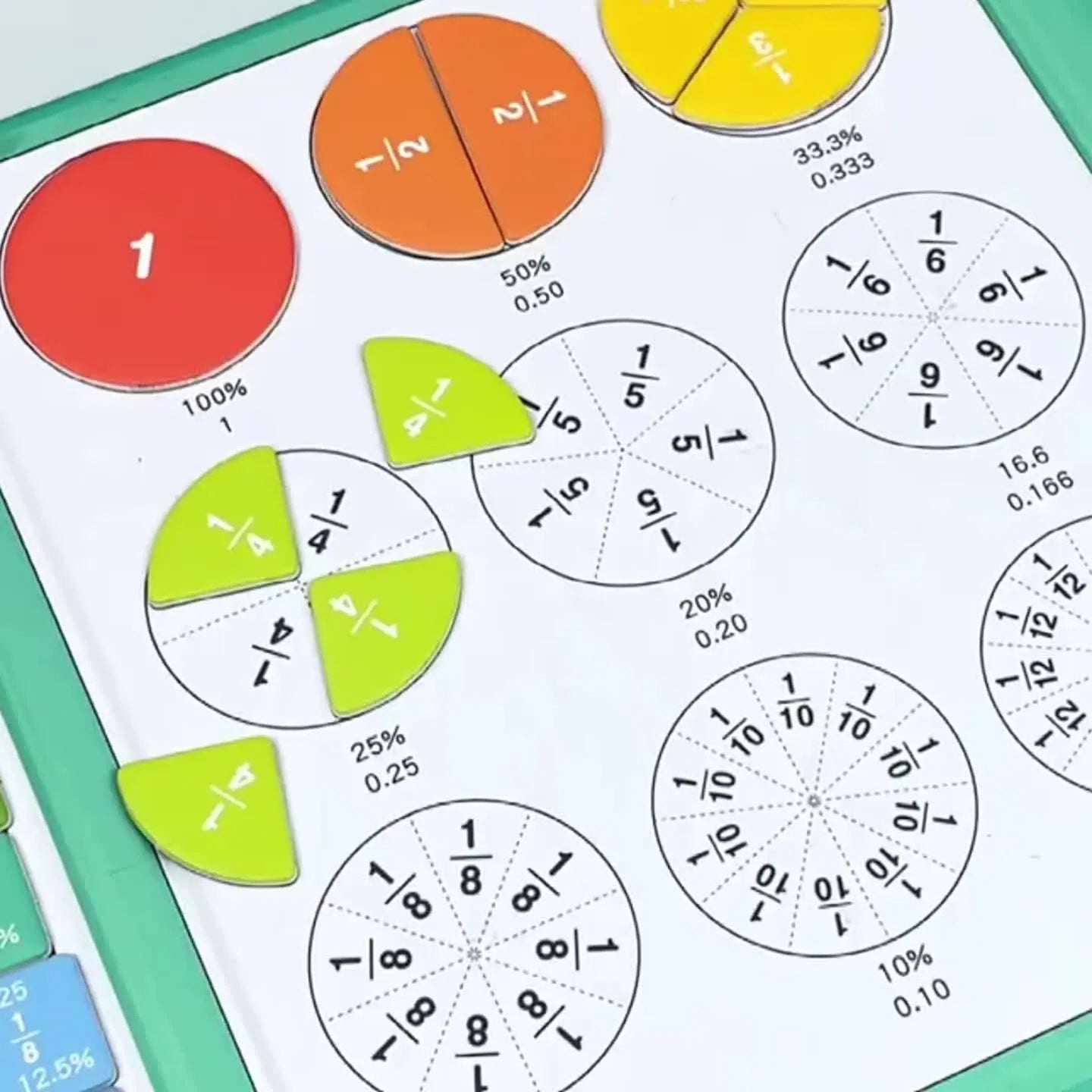 Magnetic Fraction Demonstration Book - 1 Set Math Teaching Aid, Interactive Maths Toys for Kids, Hands-On Learning Playful Game, Gift Ideas for Kids, Christmas New Year Presents