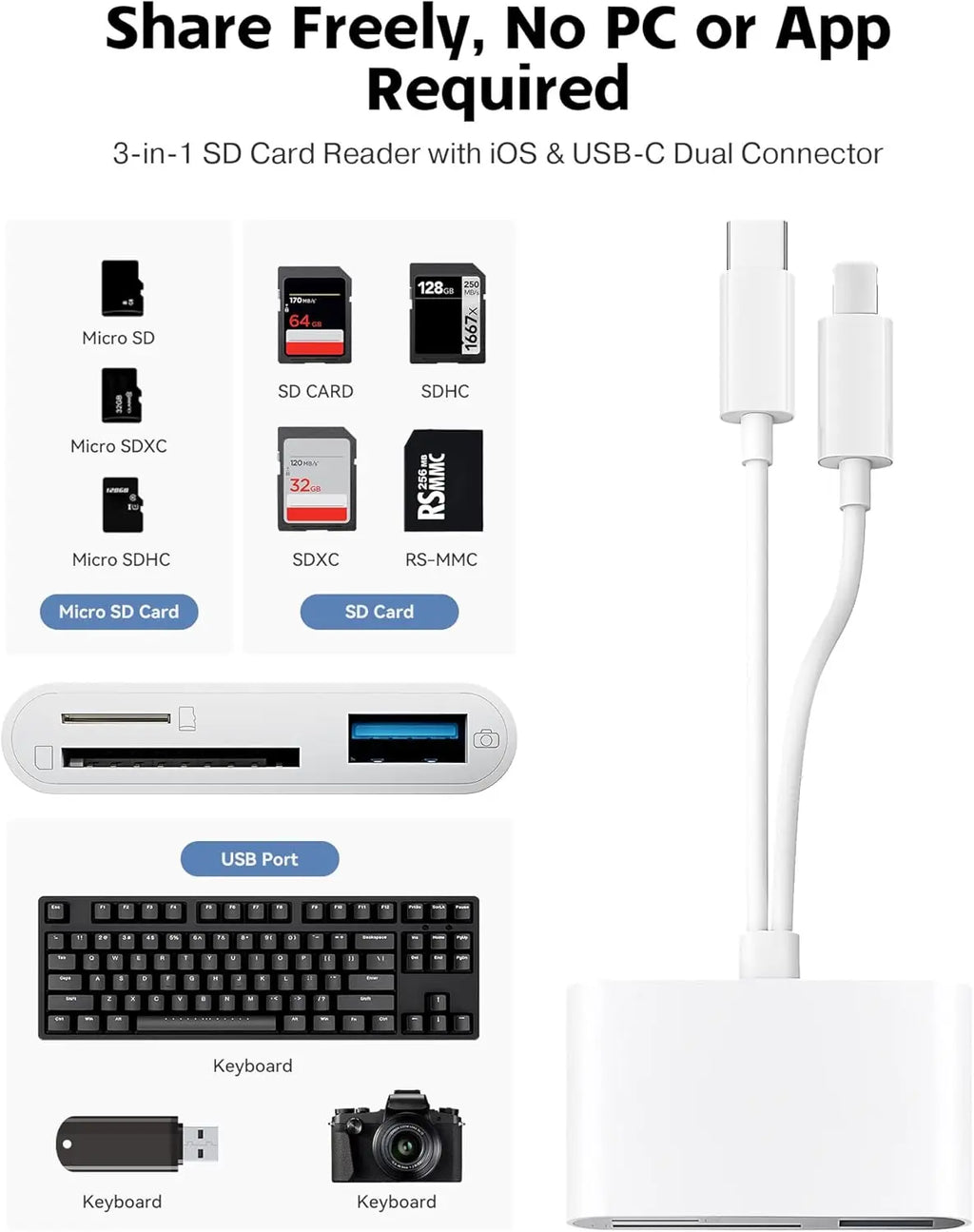 SD card reader is suitable for iPhone and iPad cameras. It has a USB C dual-card slot and USB 3.0 storage card reader. It supports SD/TF cards and can be used as a tracking camera viewer. SD card adapter is a portable Micro SD card reader.