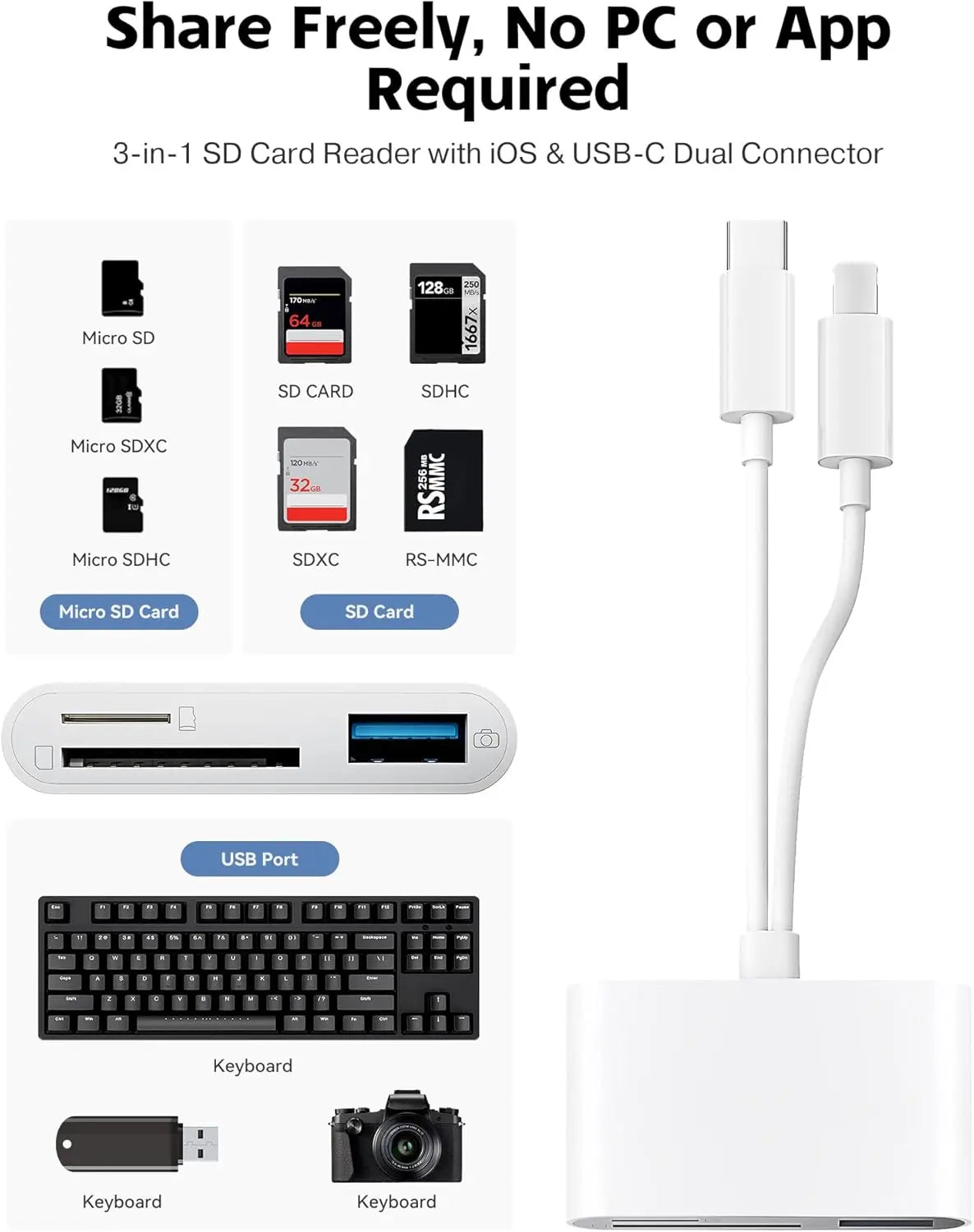 SD card reader is suitable for iPhone and iPad cameras. It has a USB C dual-card slot and USB 3.0 storage card reader. It supports SD/TF cards and can be used as a tracking camera viewer. SD card adapter is a portable Micro SD card reader.