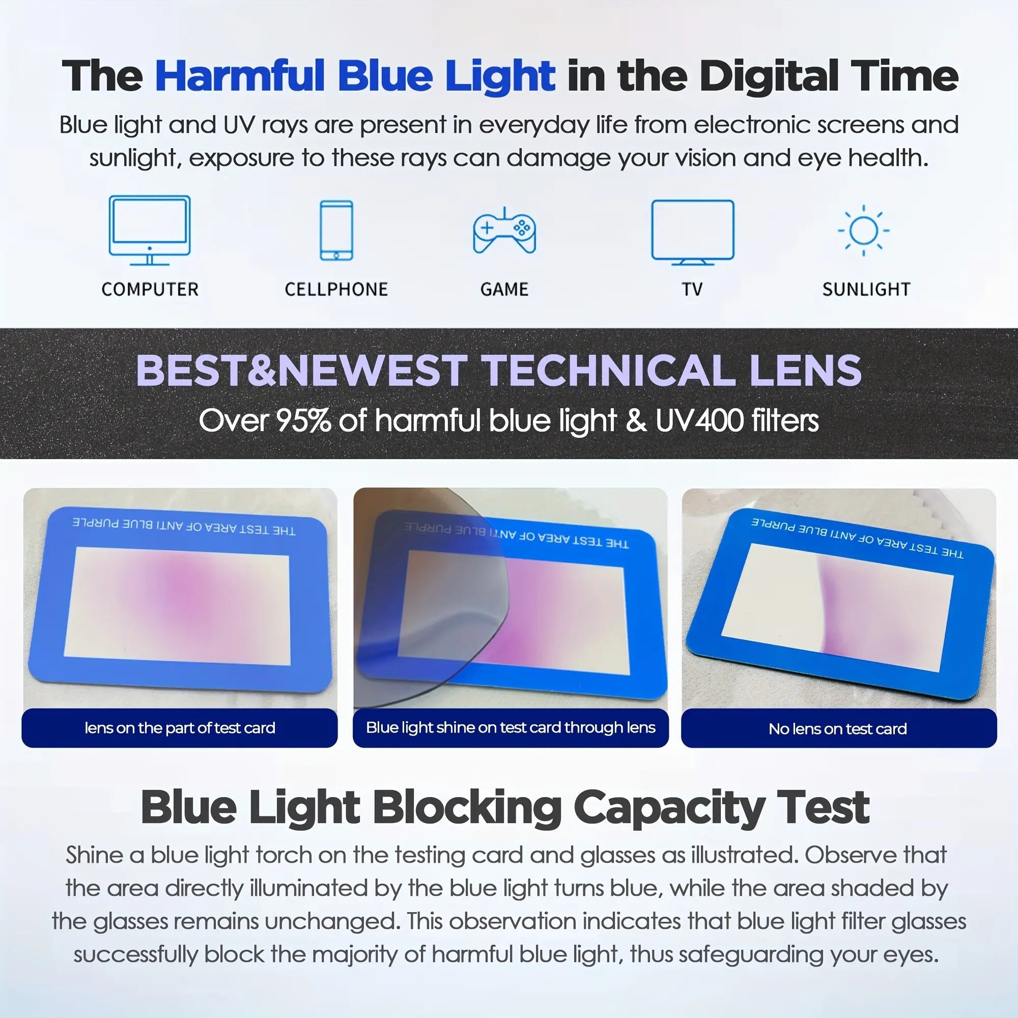 Paleshy 4-Pack Women's Blue Light Blocking Glasses - Anti- Round Face Eyewear Set, 4 Fashion Frame Colors | Internet Celebrity Style Windproof No-Makeup Essential
