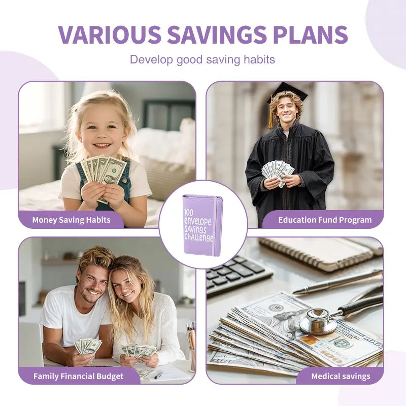 2026 New Model 100 Envelopes Money Saving Challenge with Cute Stickers, Money Saving Binder with Cash Envelopes, Budget Binder Savings Challenge Book for 100 Day to Save $5,050 for Budgeting Planner,back to school,back to school haul