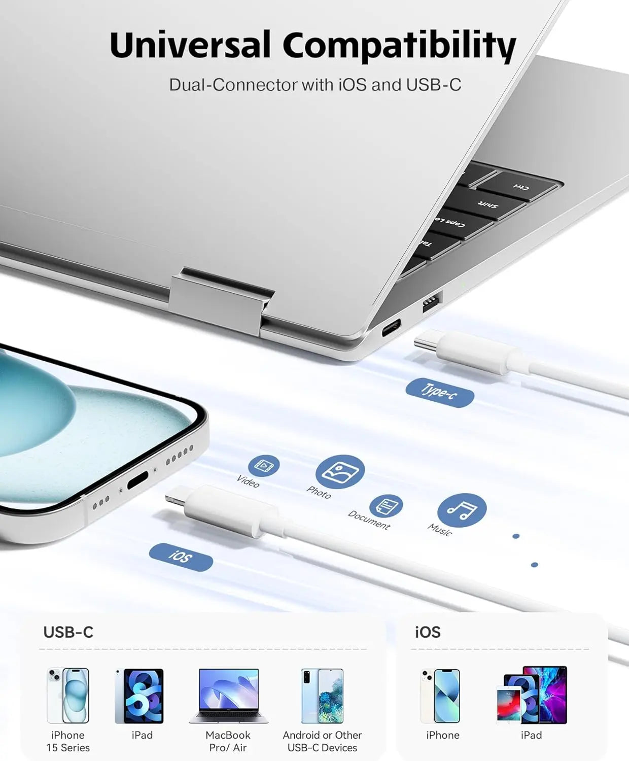 SD card reader is suitable for iPhone and iPad cameras. It has a USB C dual-card slot and USB 3.0 storage card reader. It supports SD/TF cards and can be used as a tracking camera viewer. SD card adapter is a portable Micro SD card reader.